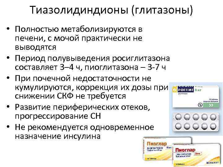 Тиазолидиндионы (глитазоны) • Полностью метаболизируются в печени, с мочой практически не выводятся • Период