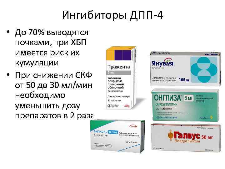 Ингибиторы ДПП-4 • До 70% выводятся почками, при ХБП имеется риск их кумуляции •