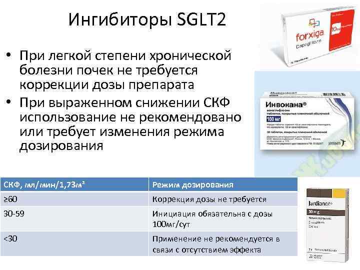 Ингибиторы SGLT 2 • При легкой степени хронической болезни почек не требуется коррекции