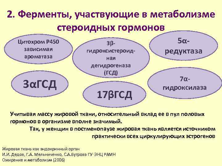 2. Ферменты, участвующие в метаболизме стероидных гормонов Цитохром Р 450 зависимая ароматаза 3αГСД 3βгидроксистероидная