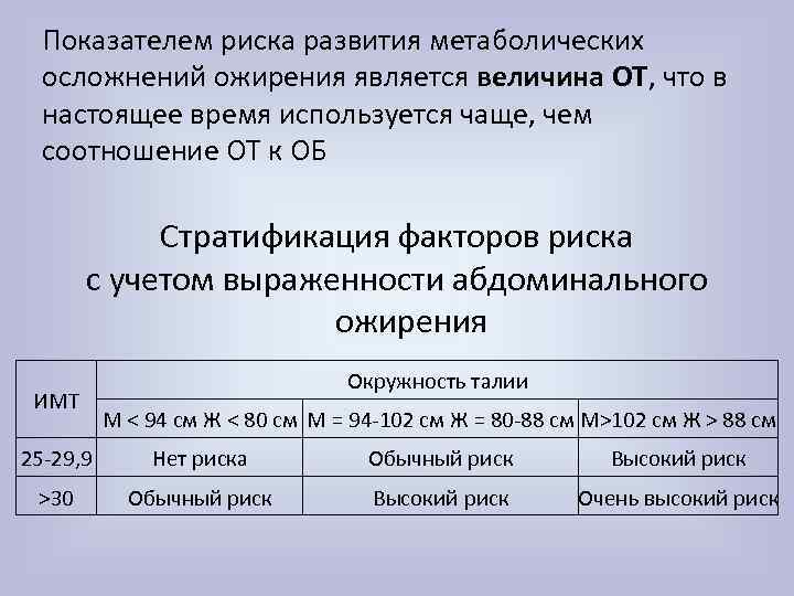 Показателем риска развития метаболических осложнений ожирения является величина ОТ, что в настоящее время используется