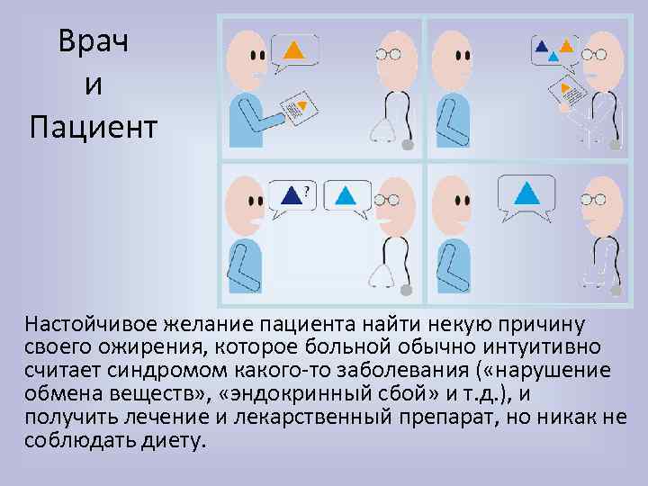 Врач и Пациент Настойчивое желание пациента найти некую причину своего ожирения, которое больной обычно