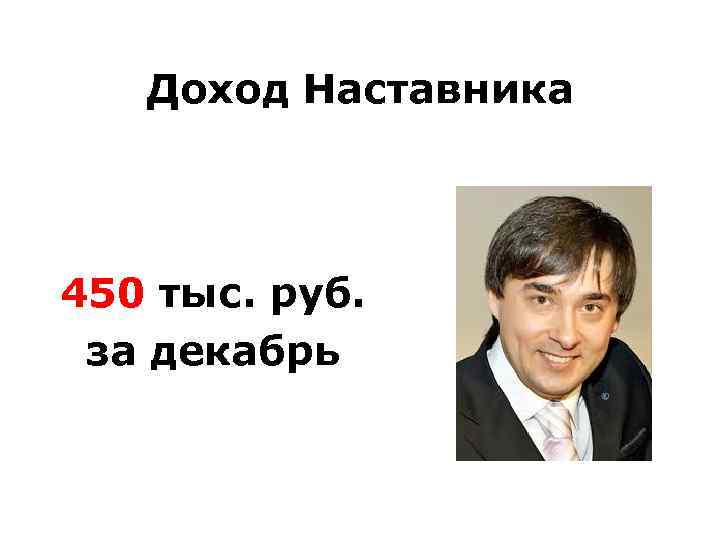 Доход Наставника 450 тыс. руб. за декабрь 