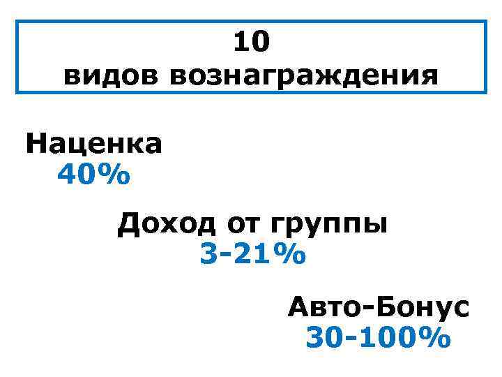 10 видов вознаграждения Наценка 40% Доход от группы 3 -21% Авто-Бонус 30 -100% 