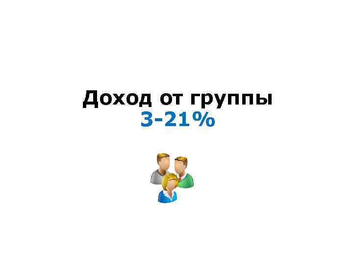Доход от группы 3 -21% 