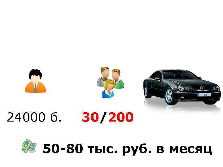24000 б. 30/200 50 -80 тыс. руб. в месяц 