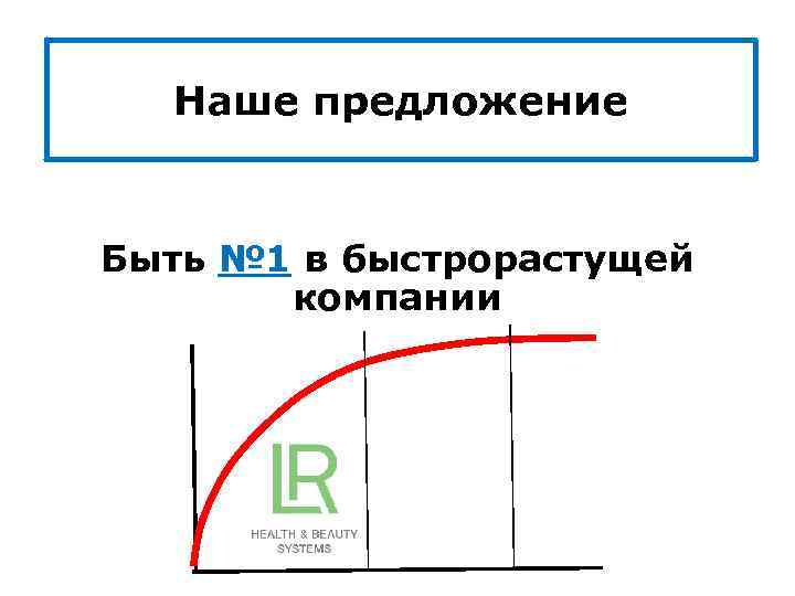 Наше предложение Быть № 1 в быстрорастущей компании 