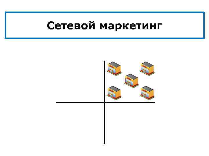Сетевой маркетинг 