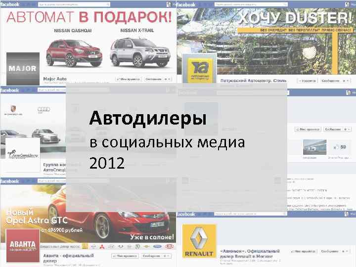 Автодилеры в социальных медиа 2012 