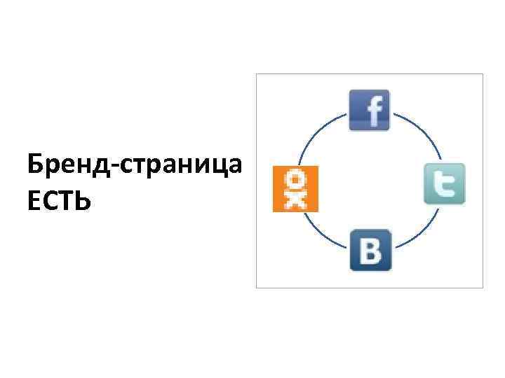 Бренд-страница ЕСТЬ 