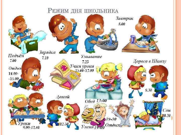 РЕЖИМ ДНЯ ШКОЛЬНИКА 