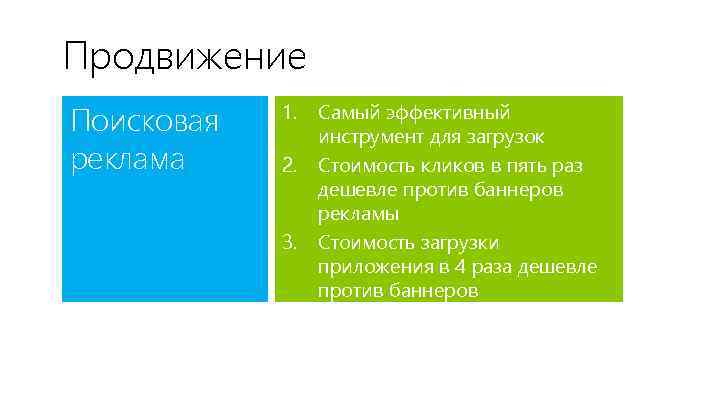 Продвижение Поисковая реклама 1. 2. 3. Самый эффективный инструмент для загрузок Стоимость кликов в