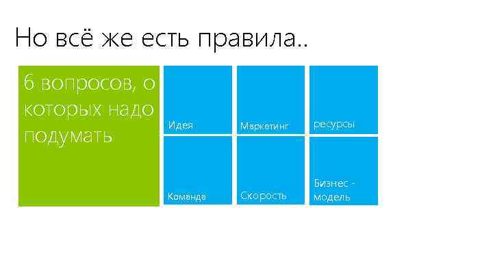 Но всё же есть правила. . 6 вопросов, о которых надо подумать Идея Команда