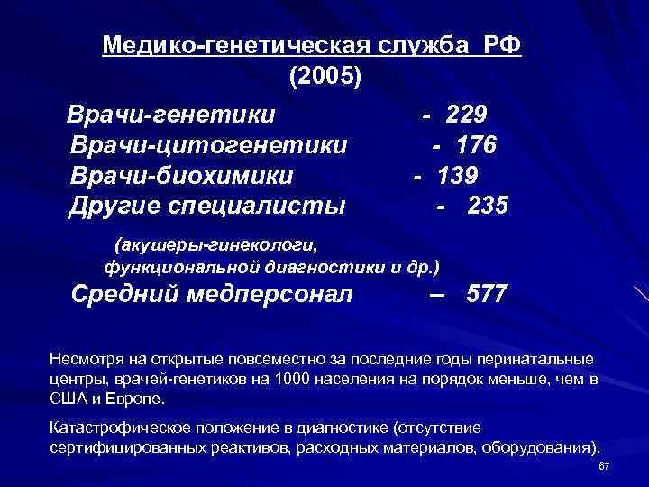 Медико-генетическая служба РФ (2005) Врачи-генетики Врачи-цитогенетики Врачи-биохимики Другие специалисты - 229 - 176 -