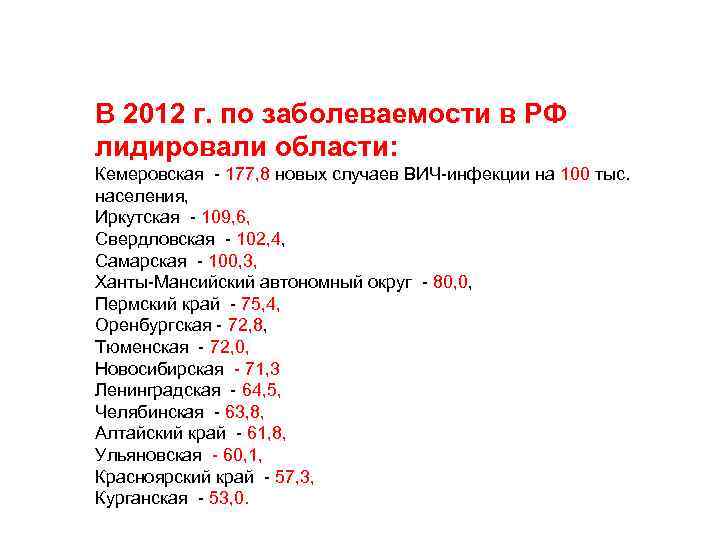 В 2012 г. по заболеваемости в РФ лидировали области: Кемеровская - 177, 8 новых