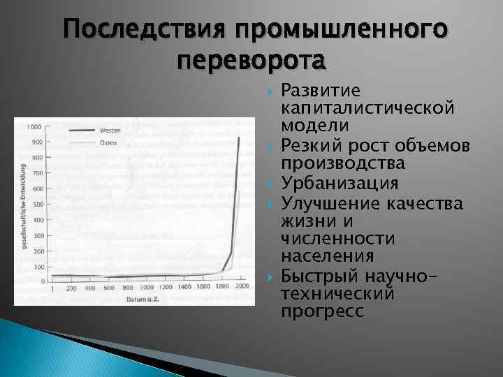 Последствия промышленного переворота Развитие капиталистической модели Резкий рост объемов производства Урбанизация Улучшение качества жизни