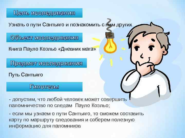 Цель исследования Узнать о пути Сантьяго и познакомить с ним других Объект исследования Книга