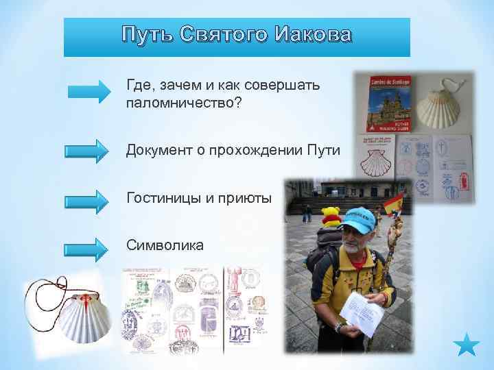 Путь Святого Иакова Где, зачем и как совершать паломничество? Документ о прохождении Пути Гостиницы