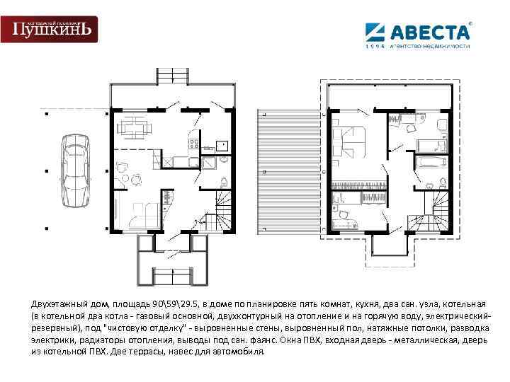 Двухэтажный дом, площадь 905929. 5, в доме по планировке пять комнат, кухня, два сан.