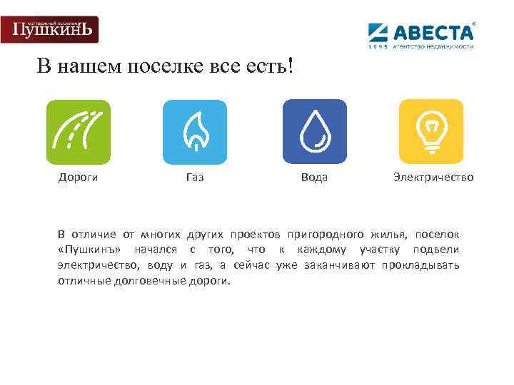 В нашем поселке все есть! Дороги Газ Вода Электричество В отличие от многих других