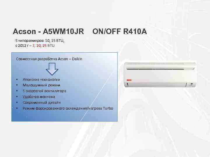 Acson - A 5 WM 10 JR ON/OFF R 410 A 5 типоразмеров: 10,
