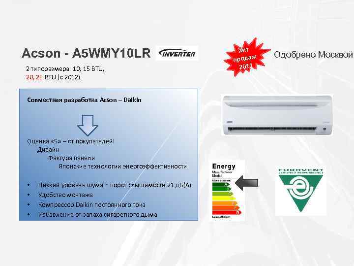 Acson - A 5 WMY 10 LR 2 типоразмера: 10, 15 BTU, 20, 25