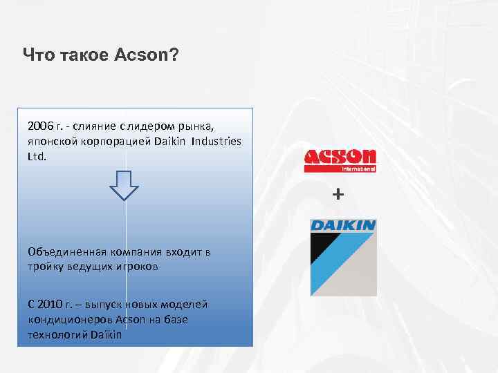 Что такое Acson? 2006 г. - слияние c лидером рынка, японской корпорацией Daikin Industries