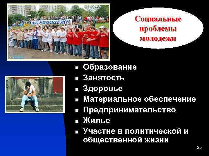 Социальные проблемы молодежи n n n n Образование Занятость Здоровье Материальное обеспечение Предпринимательство Жилье