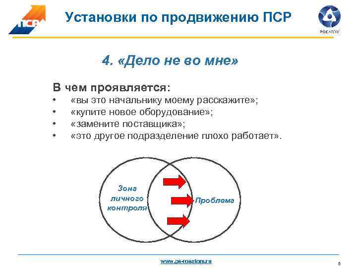 Кого обязательно необходимо включать в команду проекта пср