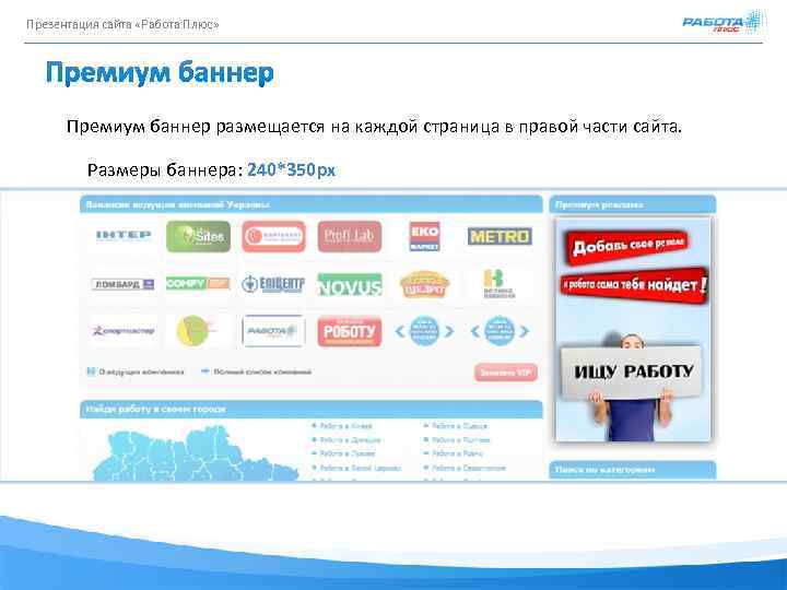 Презентация сайта «Работа Плюс» Премиум баннер размещается на каждой страница в правой части сайта.