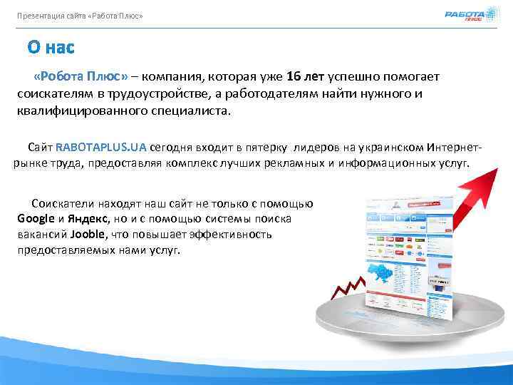 Презентация сайта «Работа Плюс» «Робота Плюс» – компания, которая уже 16 лет успешно помогает