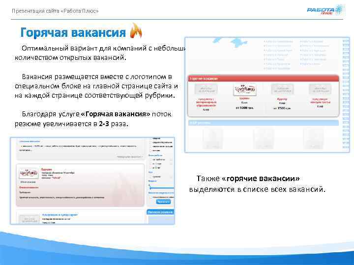 Презентация сайта «Работа Плюс» Оптимальный вариант для компаний с небольшим количеством открытых вакансий. Вакансия