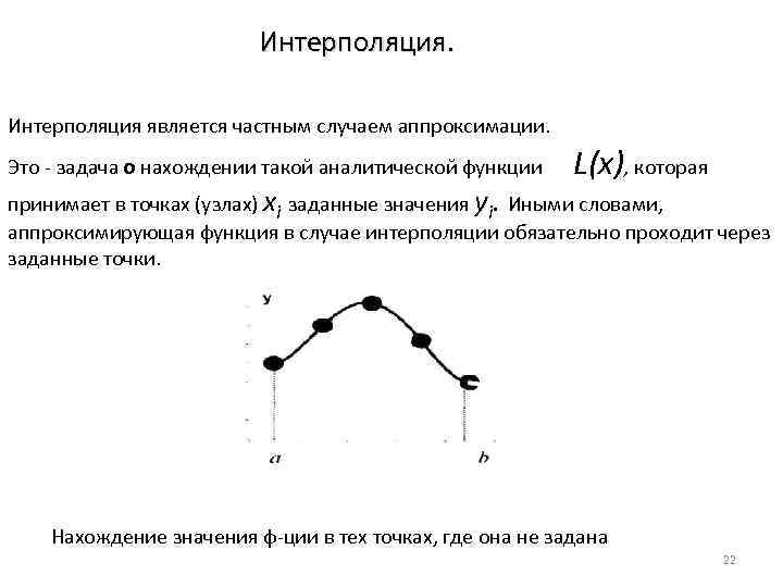 Круговая интерполяция