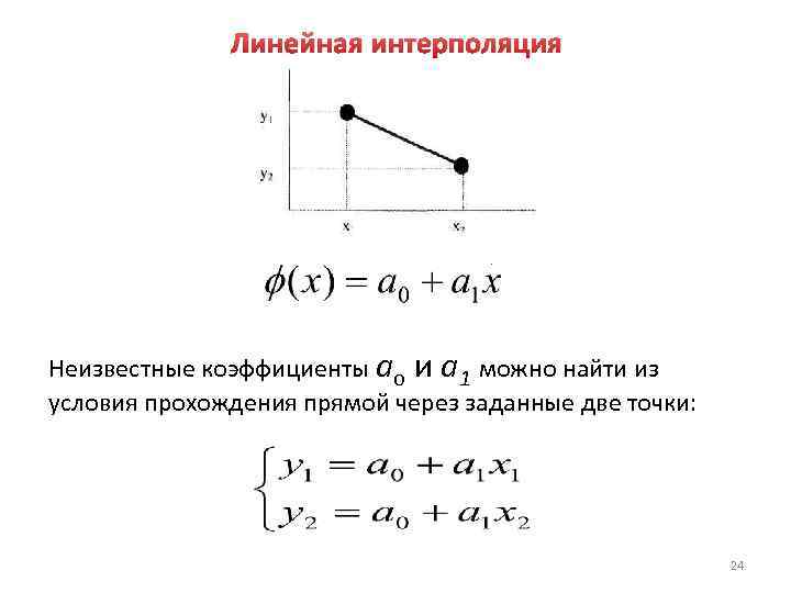 Линейная интерполяция