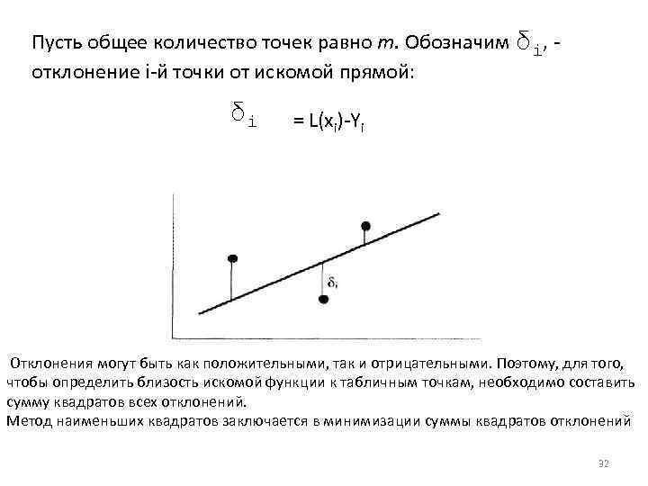 Пусть общее количество точек равно т. Обозначим δi, отклонение i-й точки от искомой прямой: