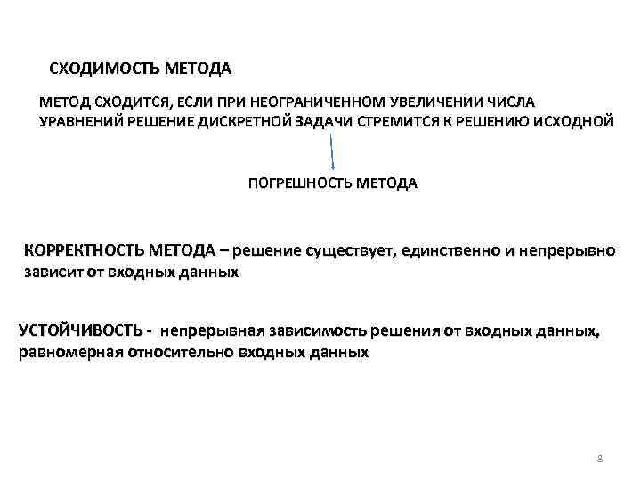 СХОДИМОСТЬ МЕТОДА МЕТОД СХОДИТСЯ, ЕСЛИ ПРИ НЕОГРАНИЧЕННОМ УВЕЛИЧЕНИИ ЧИСЛА УРАВНЕНИЙ РЕШЕНИЕ ДИСКРЕТНОЙ ЗАДАЧИ СТРЕМИТСЯ