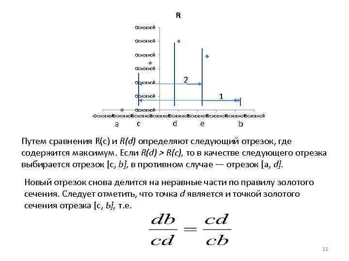 R Основной 2 Основной 1 Основной Основной Основной a c d e b Путем