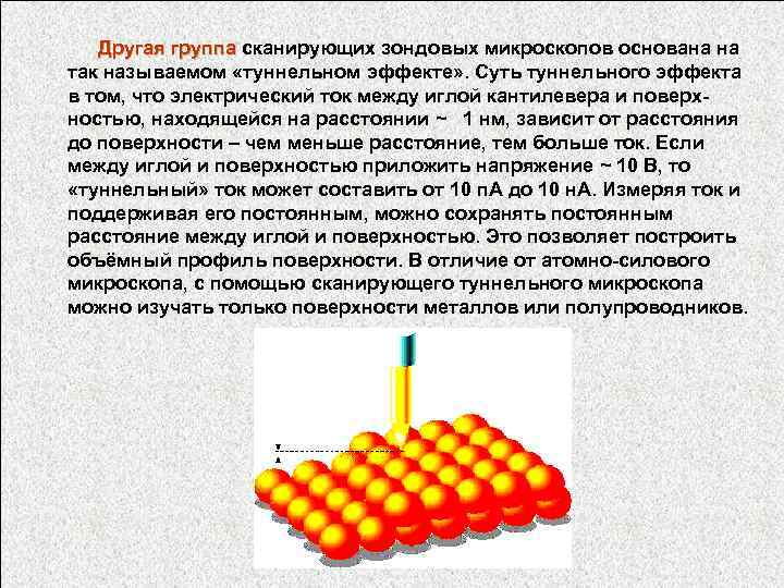  Другая группа сканирующих зондовых микроскопов основана на Другая группа так называемом «туннельном эффекте»