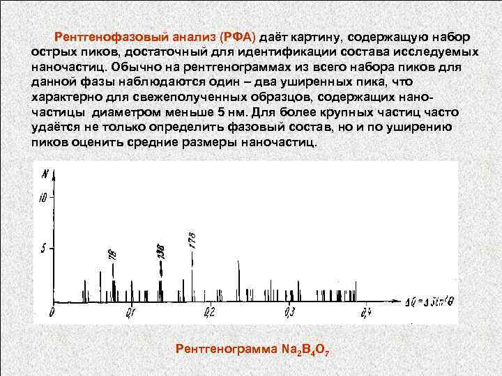 Рфа анализ