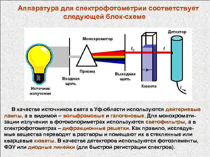 1с выделение не соответствует вставляемому блоку