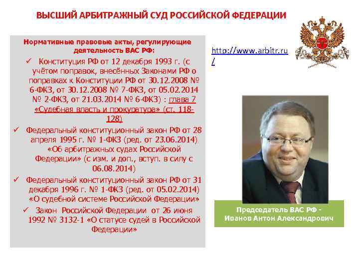 ВЫСШИЙ АРБИТРАЖНЫЙ СУД РОССИЙСКОЙ ФЕДЕРАЦИИ Нормативные правовые акты, регулирующие деятельность ВАС РФ: ü Конституция