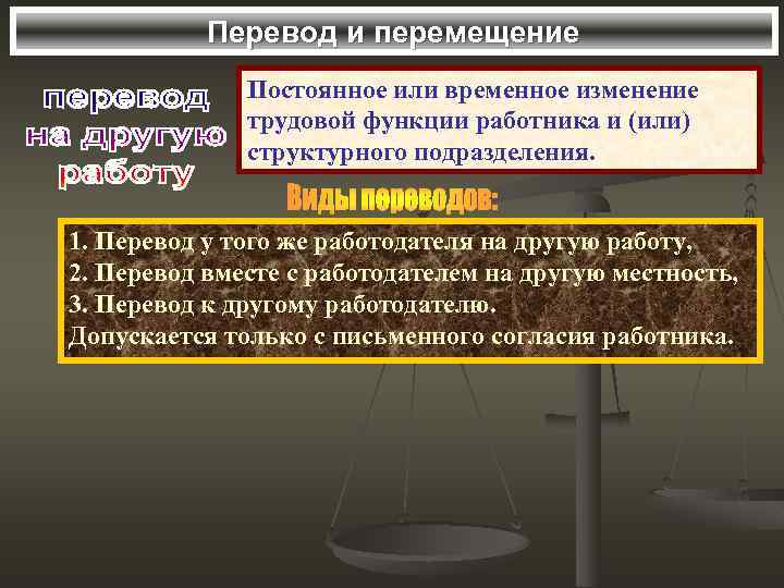 Перевод и перемещение Постоянное или временное изменение трудовой функции работника и (или) структурного подразделения.