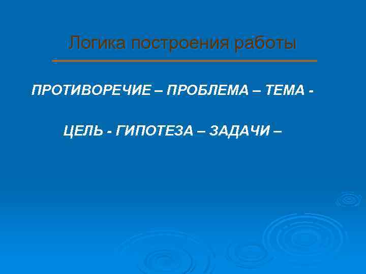 Логика построения работы ПРОТИВОРЕЧИЕ – ПРОБЛЕМА – ТЕМА ЦЕЛЬ - ГИПОТЕЗА – ЗАДАЧИ –