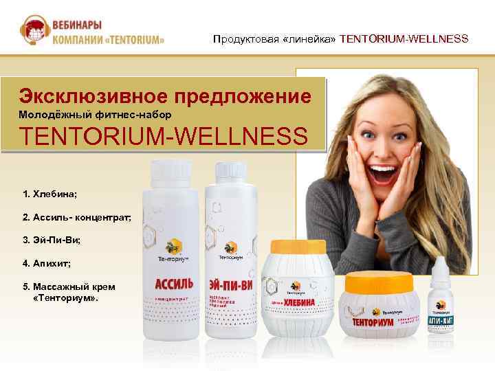 Продуктовая «линейка» TENTORIUM-WELLNESS Эксклюзивное предложение Молодёжный фитнес-набор TENTORIUM-WELLNESS 1. Хлебина; 2. Ассиль- концентрат; 3.