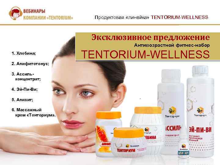 Продуктовая «линейка» TENTORIUM-WELLNESS Эксклюзивное предложение Антивозрастной фитнес-набор 1. Хлебина; 2. Апифитотонус; 3. Ассильконцентрат; 4.