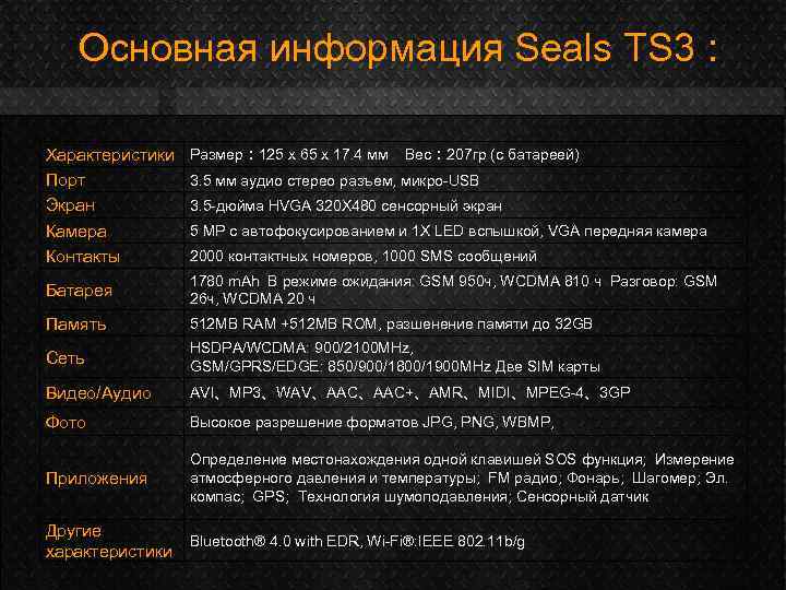 Основная информация Seals TS 3 : Характеристики Порт Экран Камера Контакты Размер： 125 x