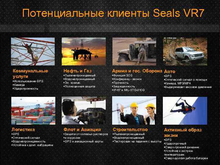 Потенциальные клиенты Seals VR 7 Коммунальные услуги • Использование GPS • Камера • Ударопрожность