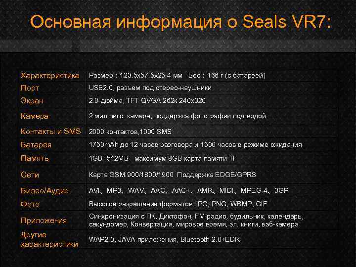 Основная информация о Seals VR 7: Характеристика Размер： 123. 5 x 57. 5 x