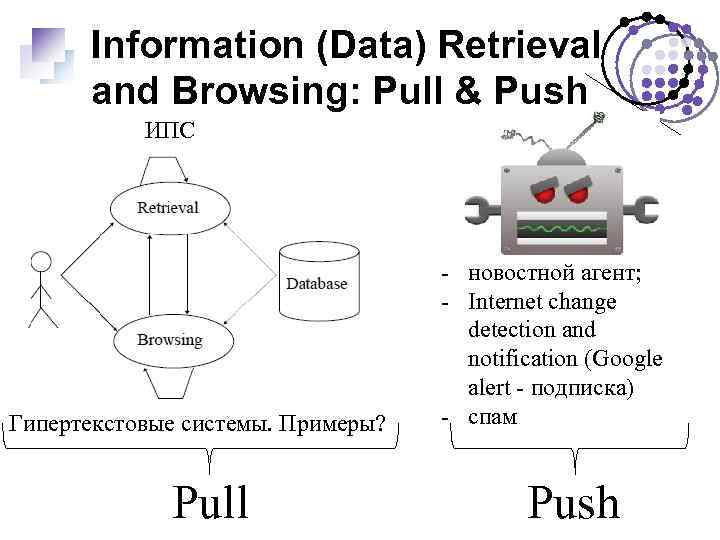 Information (Data) Retrieval and Browsing: Pull & Push ИПС Гипертекстовые системы. Примеры? Pull -
