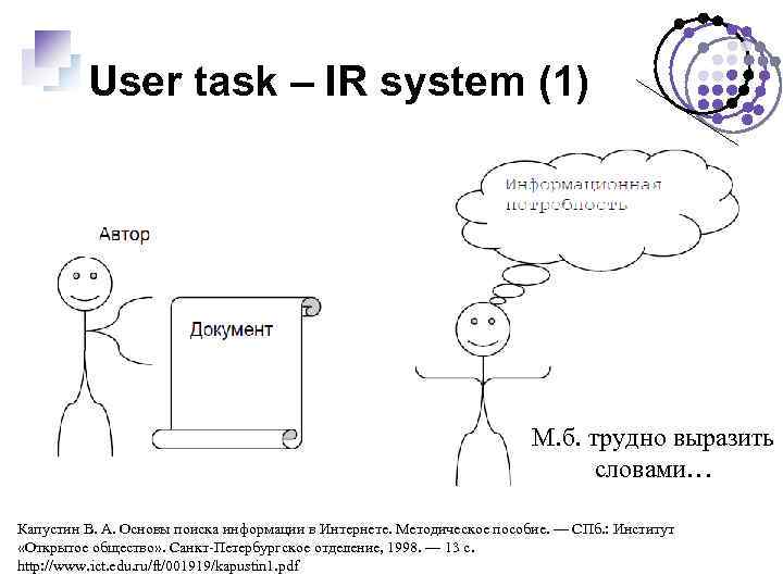User task – IR system (1) М. б. трудно выразить словами… Капустин В. А.